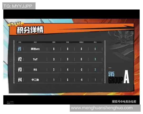 北京排球队以77分稳居大师赛积分榜首位展现强劲实力