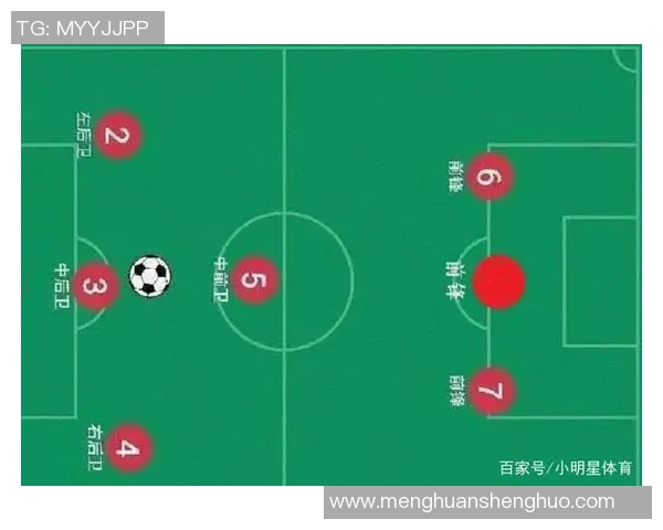 上海足球队在欧锦赛中的节奏表现分析与战术解读 上海足球队在欧锦赛中的节奏表现分析与战术解读