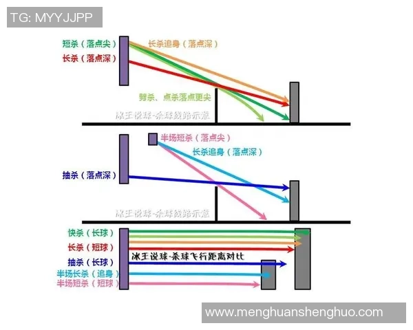 西安羽毛球队在邀请赛中的灵活性表现与战术分析 西安羽毛球队在邀请赛中的灵活性表现与战术分析