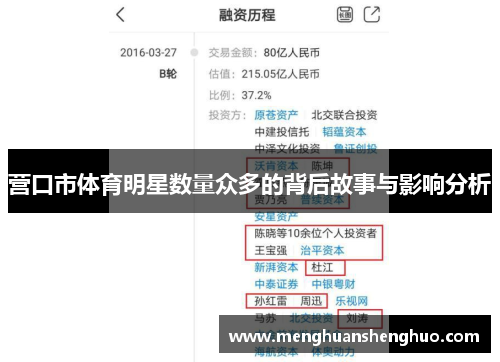 营口市体育明星数量众多的背后故事与影响分析